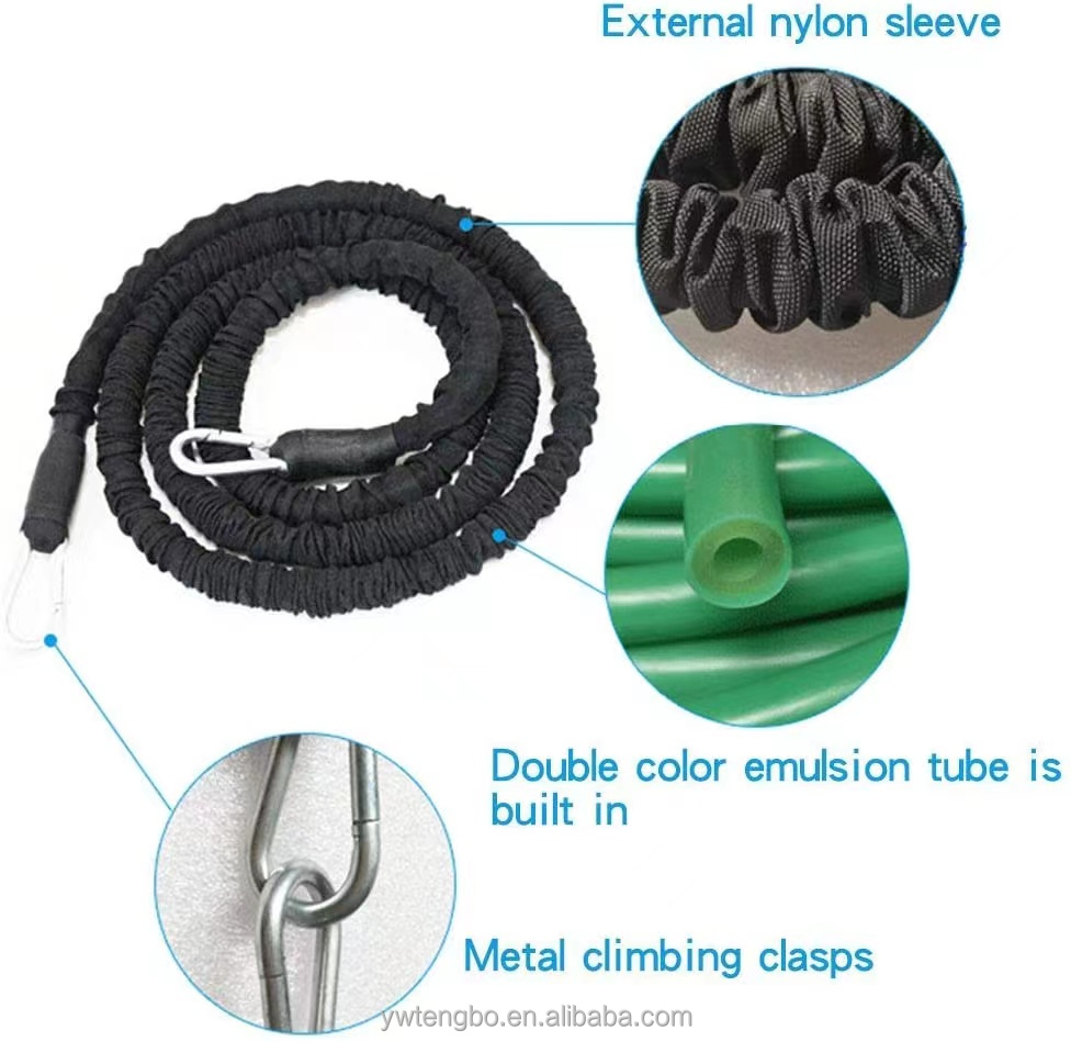 Dubbele weerstand latex trekko - Resistance Bands recensie en prijs